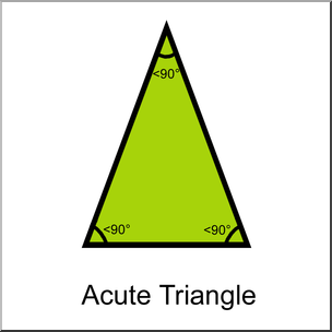 Clip Art Shapes Triangle Right Color Unlabeled Abcteach