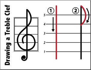 Large Poster How To Draw A Treble Clef Abcteach 3243 The Best Porn