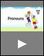 Pronoun Basics – Language Arts Video