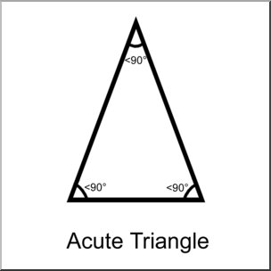 Clip Art: Shapes: Triangle: Acute B&W Labeled