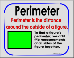 Area, Perimeter, Dimensional Figures Posters