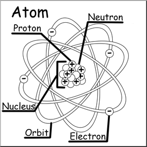 Clip Art: Atom B&W Labeled