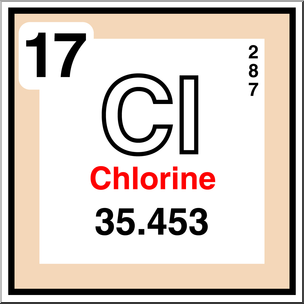 Clip Art: Elements: Chlorine Color – Abcteach