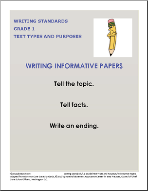 Writing Standards Poster Set – 1st Grade Text Types and Purposes Common Core