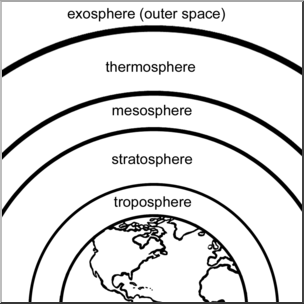 Clip Art: Atmosphere Layers Labeled B&W – Abcteach