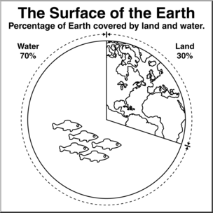 Clip Art: The Earth’s Surface B&W