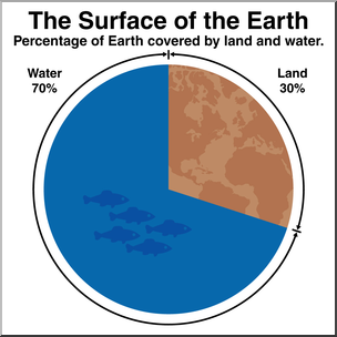 Clip Art: The Earth’s Surface Color