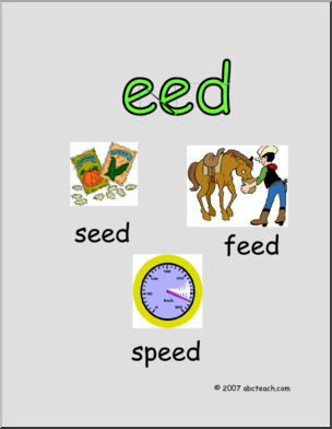 Word Family – EED Words Poster