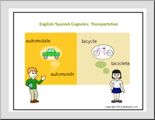 PowerPoint Presentation: Cognates: English/Spanish – Transportation