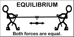 Clip Art: Force Equilibrium B&W