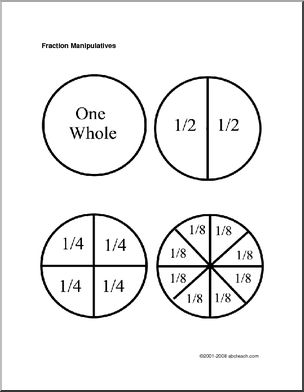 Fractions (primary/elem) – circles Flashcards