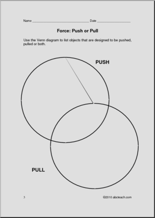 Unit: Physics – Push and Pull (upper elem/middle)