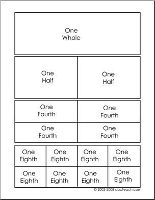Fractions (primary/elem) – rectangles Flashcards