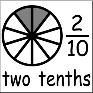 Clip Art Labeled Fractions 10 2 10 Two Tenths B W Abcteach