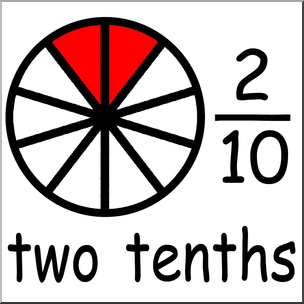 two tenths