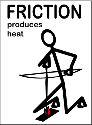 Clip Art: Friction Heat Color Labeled