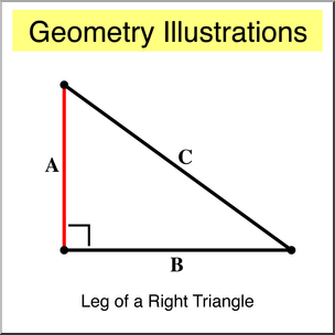 Clip Art: Geometry Illustration: Right Triangle Leg Color – Abcteach