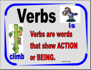 Verbs Grammar Poster