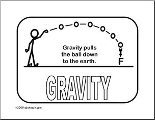 Poster: Physics – Gravity (b/w)