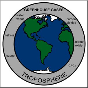 Clip Art Greenhouse Gases Color Abcteach