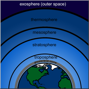 Clip Art: Ground Level Ozone Color – Abcteach