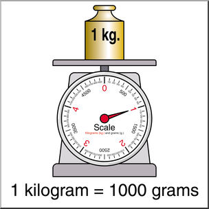 Clip Art: Weights and Measures: Kilogram Scale 2 Color