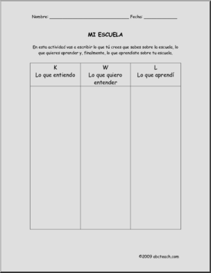 Spanish: Ã¸QuÃˆ sabes sobre la escuela? (primaria/secundaria)