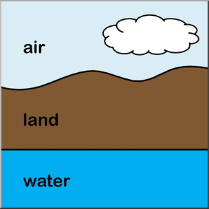 Clip Art: Primary Geology 2 Color Labeled