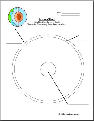 Worksheet: Layers of Earth (elementary)