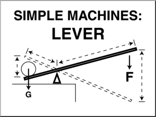 Clip Art: Simple Machines: Lever B&W