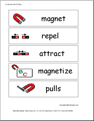 Word Wall: Magnet (pictures)