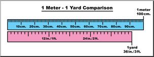 Clip Art: Meter and Yard Comparison B&W