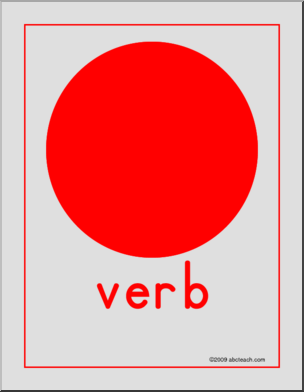 Poster: Parts of Speech – Verbs (for Montessori)