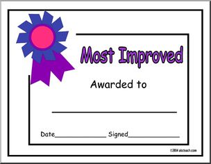Certificate: Most Improved (multi-age)