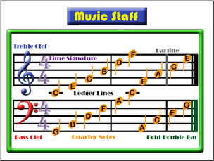 Clip Art: Music Notation: Music Staff Color