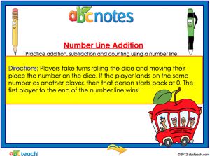 Math: Addition – Basketball Drills (grade 1) – Abcteach