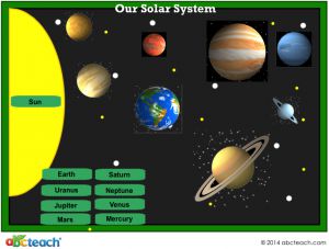 interactive science planets