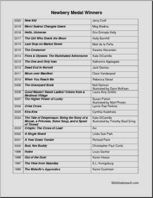 List of Newbery Winners, 1922-2020