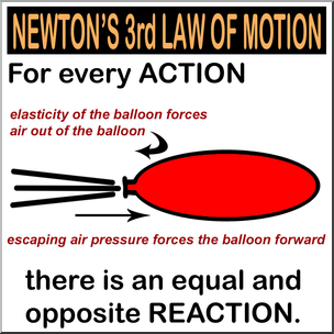 Clip Art: Newton’s Third Law Color