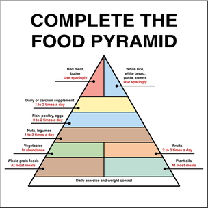 Clip Art: Nutrition: Food Pyramid Old Version Color