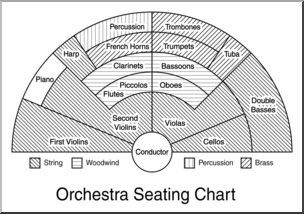 Clip Art: Orchestra Seating Chart B&W 2 – Abcteach