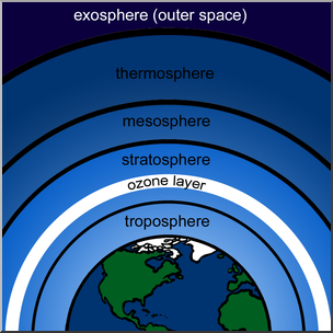 Clip Art: Species Data Sheet Blank (coloring page) – Abcteach