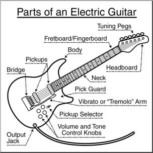 Clip Art: Parts of an Electric Guitar B&W