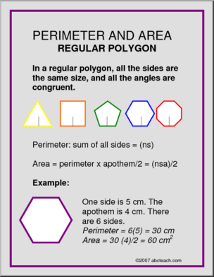 Perimeter and Area Posters