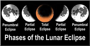 Clip Art: Lunar Eclipse Phases Color
