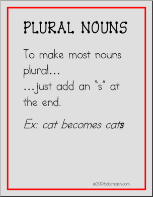 Plural Nouns Rules Grammar Poster