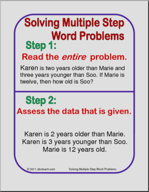 Math Poster: Multi-Step Problem (color)
