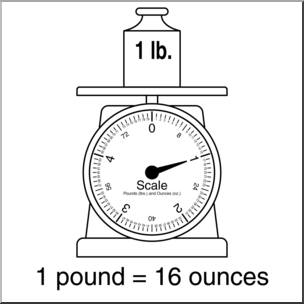 Clip Art: Weights and Measures: Pound Scale 2 B&W