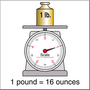 Clip Art: Weights and Measures: Pound Scale 2 Color