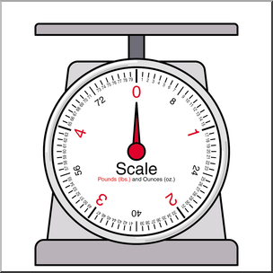 Clip Art: Weights and Measures: Pound Scale 1 Color